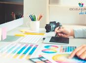 Escuela Arts: formación online arte cultura