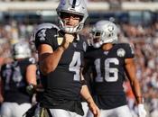 Predicciones 2020 Semana