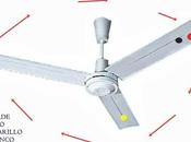 Ventilador techo Feng Shui