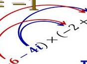 Activity 1.2. Complex Numbers Operations