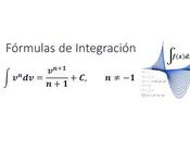 Integration Formulae