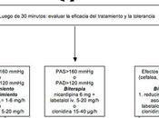 Preeclampsia