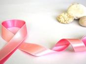 Compras rosas: Mundial contra cáncer mama
