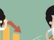 Transformar fracasos aprendizaje