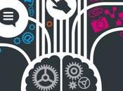 Neuromarketing: ¿Cómo lograr emociones impulsen ventas?