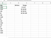 Transformar números etiquetas Excel