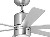 Ventilador techo Ikea
