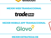 Tiendanimal, mejor ecommerce 2020 España