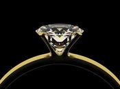 Empeñar para obtener liquidez inmediata, Pawn Shop