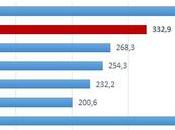 nuevos contagios coronavirus Hermanas