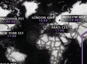 Novedades para Necromunda W40K Dark Tide
