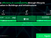 Schneider Electric compra participación ETAP, encabezando electrificación inteligente