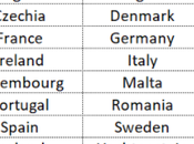 Comunicado Warlord Games sobre Brexit