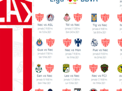 Calendario Necaxa clausura 2021del futbol mexicano