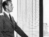 Prospectivas asombrosas: prospectiva