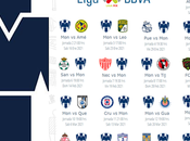 Calendario Rayados clausura 2021 futbol mexicano