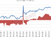 德国罗斯托克动物园中一只白鹳病毒性感染了h5n8型禽流感：亚博app官方版