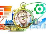 ¿Para quién eres productivo?