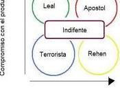 cliente terrorista.
