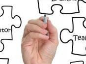 Cómo motivar empleados subirse medios comunicación social