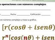 Template 1.3. Complex Numbers Operations