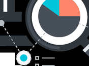 Marketing digital para Pymes Marbella