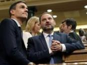 Avance hacia totalitarismo España: políticos investigan ideología ciudadanos