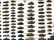 Póster "panzer" alemanes Tanks Encyclopedia