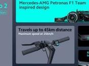 Electric Scooter Mercedes-AMG Petronas Team Edition disponible España