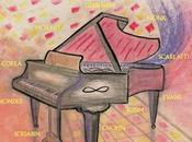 CHICK COREA:Plays