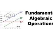 Excercise 2.3. Algebra