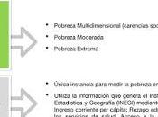 Fortalece cieps capacitación servidores públicos tema evaluación programas sociales