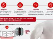 Como funcionan parches calor para aliviar dolor espalda