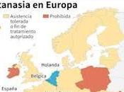 eutanasia españa