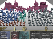 Desglose figuras facción W40K Imperium