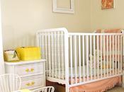 Dormitorio Infantil tonos amarillos, color moda
