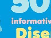 Infografías Mejor Diseñadas