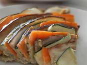 Quiche keto primaveral