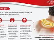 edad, elemento clave causas actitudes ante dolor espalda