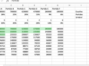 Aplicar método D’Hondt Excel