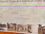 museo arqueológico Piedra Águila celebra aniversario muestra