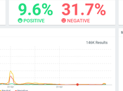 ReputationUP analiza reputación online Florentino Pérez tras revés Superliga Europea