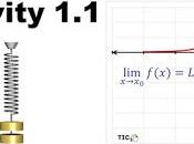 Activity 1.1. Limits Theory Functions Continuity