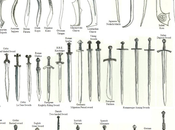 Espadas, muchos tipos espadas, sola imagen