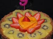 Tarta frutas