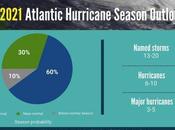 fecha acordada para inicio temporada huracanes Atlántico Norte