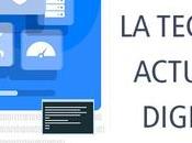 Conoce tecnología actual para digitalizar empresa