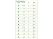 【亚博app官方版】2016全国黄金科技大会召开