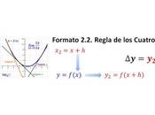 Template 2.2. Four Step Rule