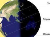 solsticio verano 2021